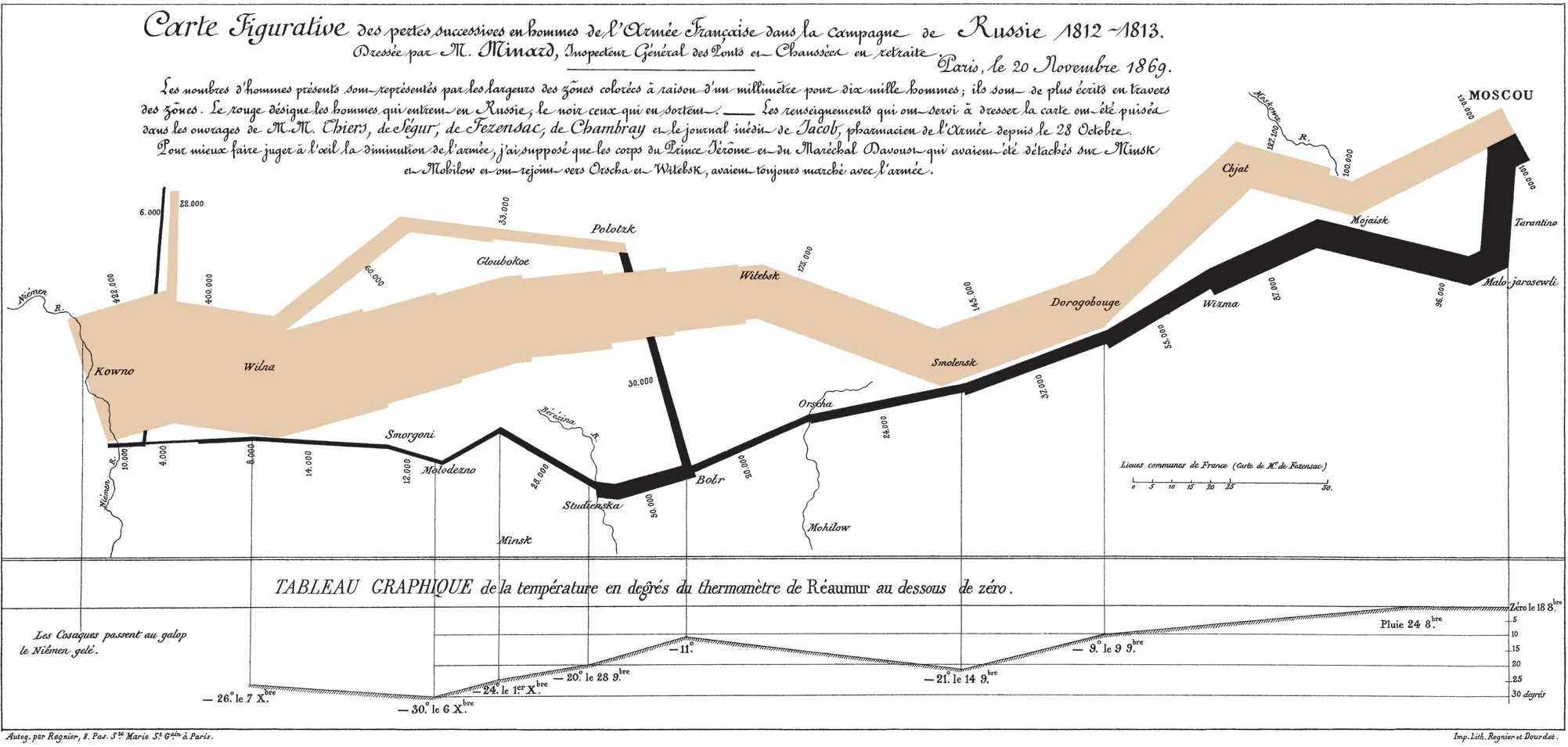 The map of Napoleon&#x27;s Russian campaign