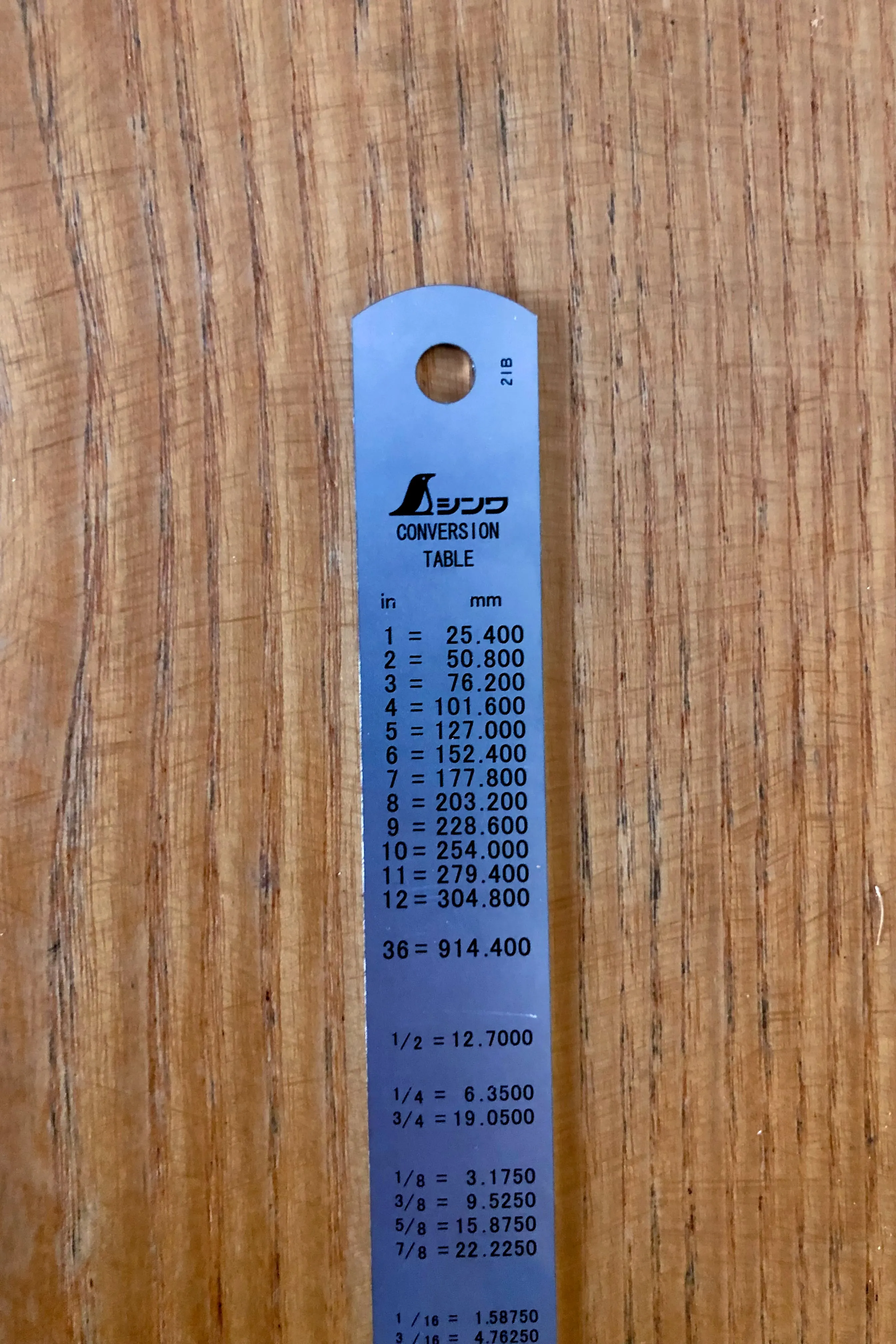 Front of a metalic ruler